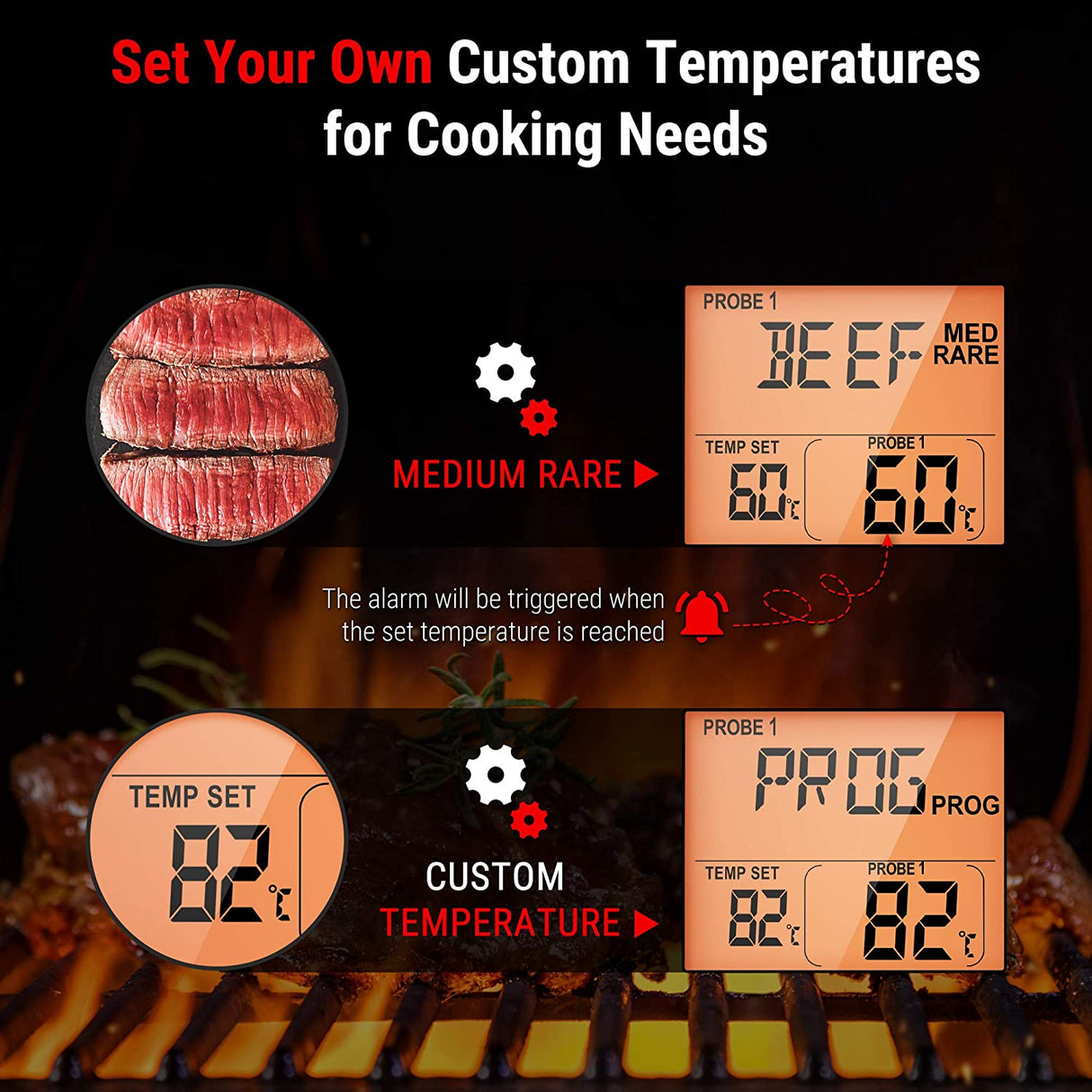 Digital Wireless Dual BBQ Thermometer