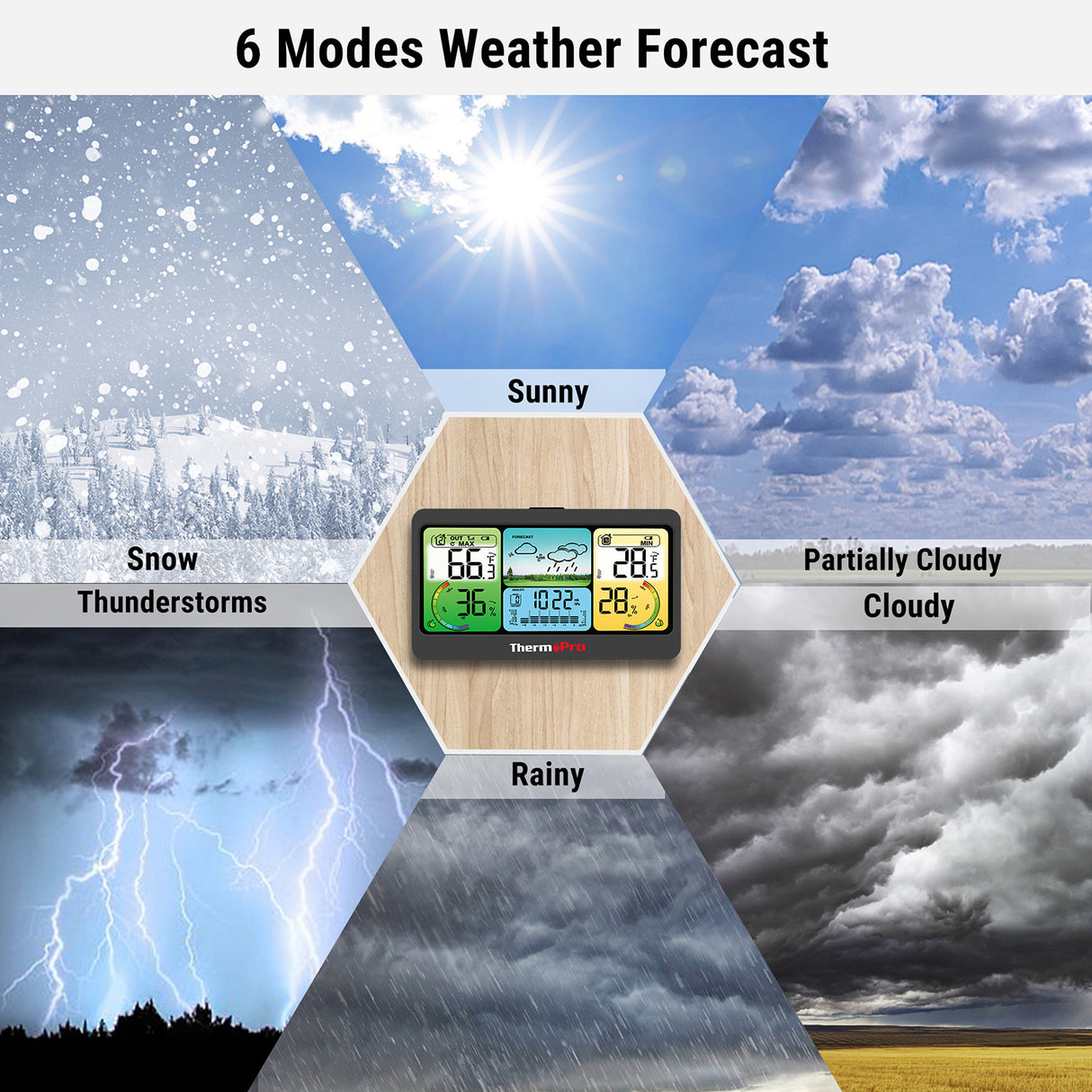 Indoor-Outdoor Weather Station