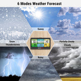 Indoor-Outdoor Weather Station