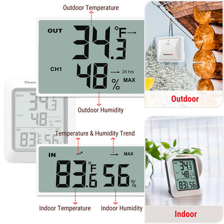 Indoor-Outdoor Weather Thermometer & Hygrometer