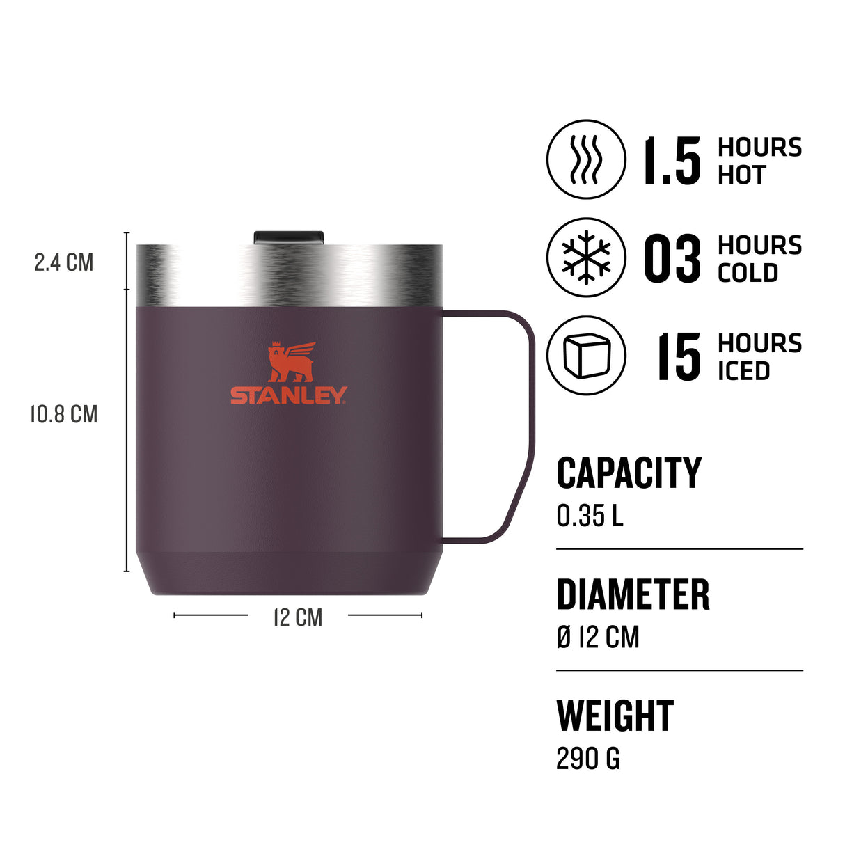 The Legendary Camp Mug, 350ml